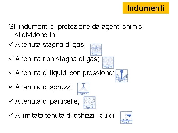 Indumenti Gli indumenti di protezione da agenti chimici si dividono in: A tenuta stagna