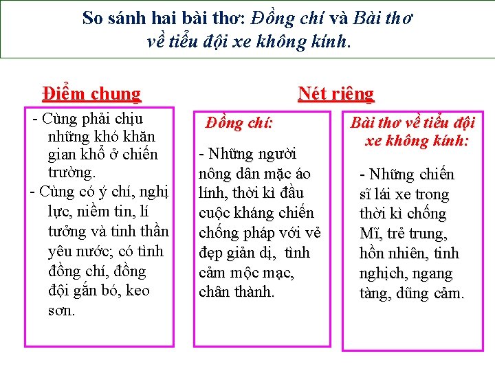 So sánh hai bài thơ: Đồng chí và Bài thơ về tiểu đội xe