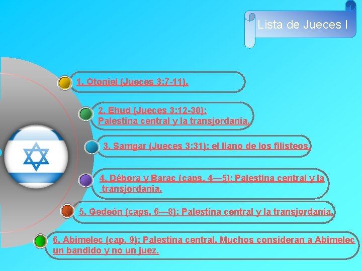 Lista de Jueces I 1. Otoniel (Jueces 3: 7 -11). 2. Ehud (Jueces 3: