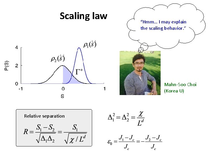 Scaling law “Hmm… I may explain the scaling behavior. ” Mahn-Soo Choi (Korea U)