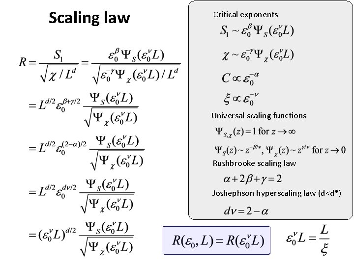 Scaling law Critical exponents Universal scaling functions Rushbrooke scaling law Joshephson hyperscaling law (d<d*)