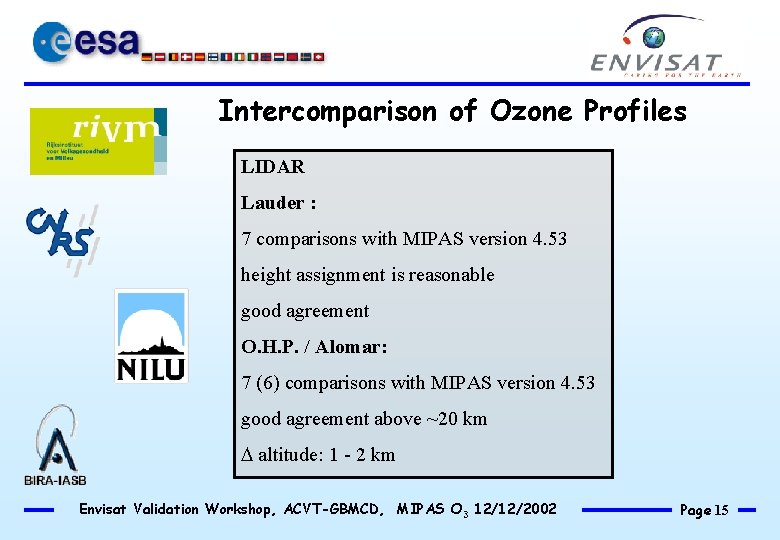 Intercomparison of Ozone Profiles LIDAR Lauder : 7 comparisons with MIPAS version 4. 53