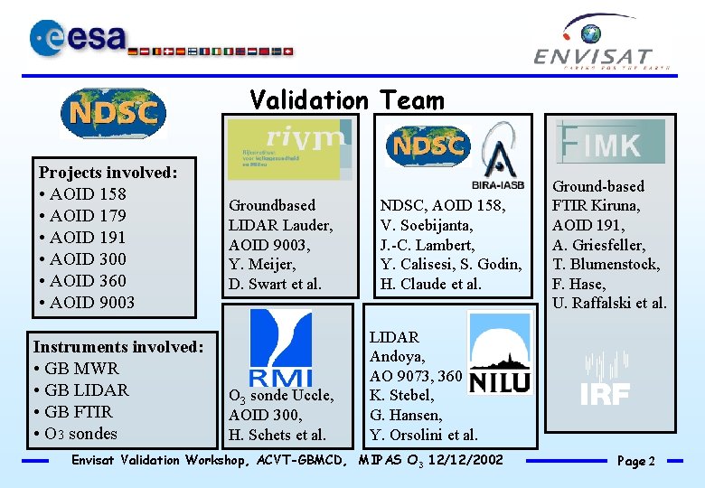 Validation Team Projects involved: • AOID 158 • AOID 179 • AOID 191 •