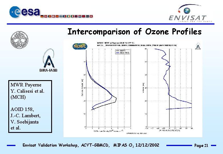 Intercomparison of Ozone Profiles MWR Payerne Y. Calisesi et al. (MCH) AOID 158, J.