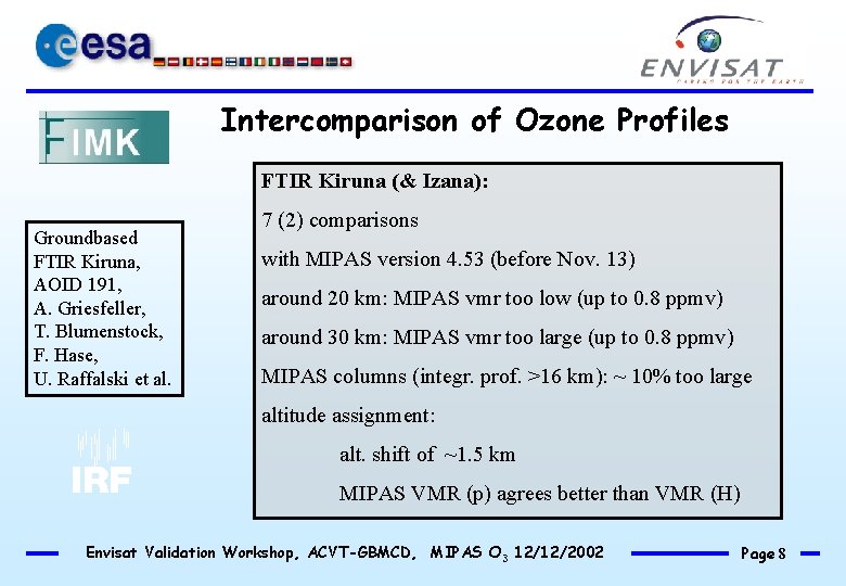 Intercomparison of Ozone Profiles FTIR Kiruna (& Izana): Groundbased FTIR Kiruna, AOID 191, A.