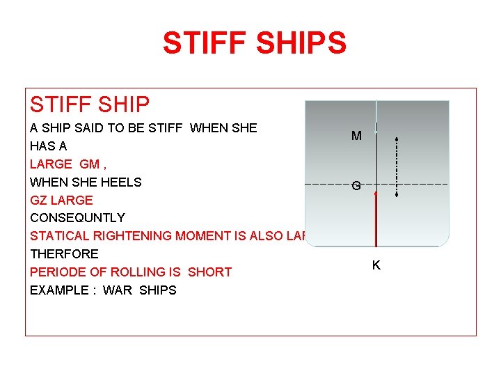  STIFF SHIPS STIFF SHIP A SHIP SAID TO BE STIFF WHEN SHE HAS