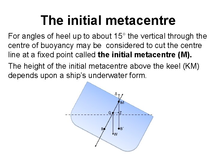The initial metacentre For angles of heel up to about 15° the vertical through