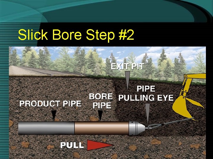 Slick Bore Step #2 