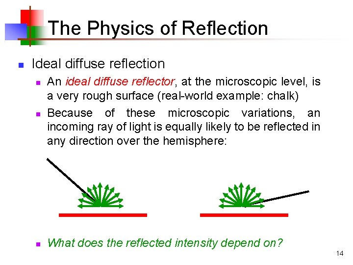 The Physics of Reflection n Ideal diffuse reflection n An ideal diffuse reflector, at The Physics of Reflection n Ideal diffuse reflection n An ideal diffuse reflector, at
