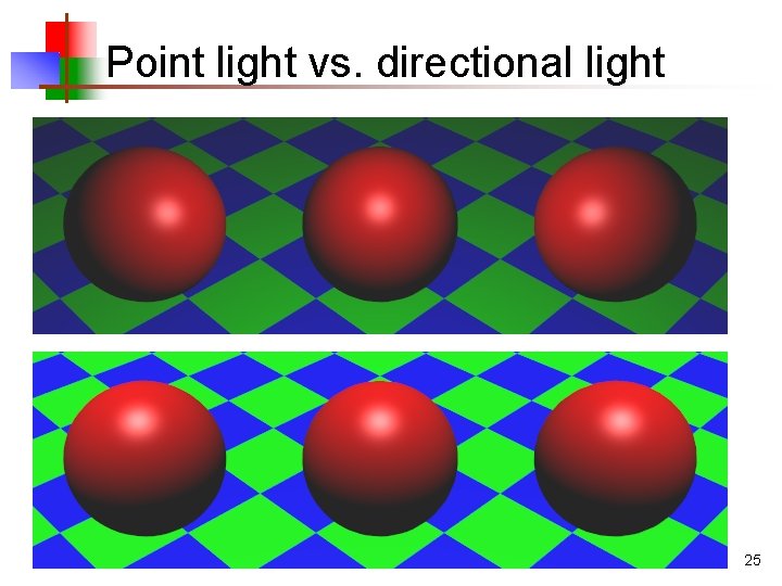 Point light vs. directional light 25 Point light vs. directional light 25