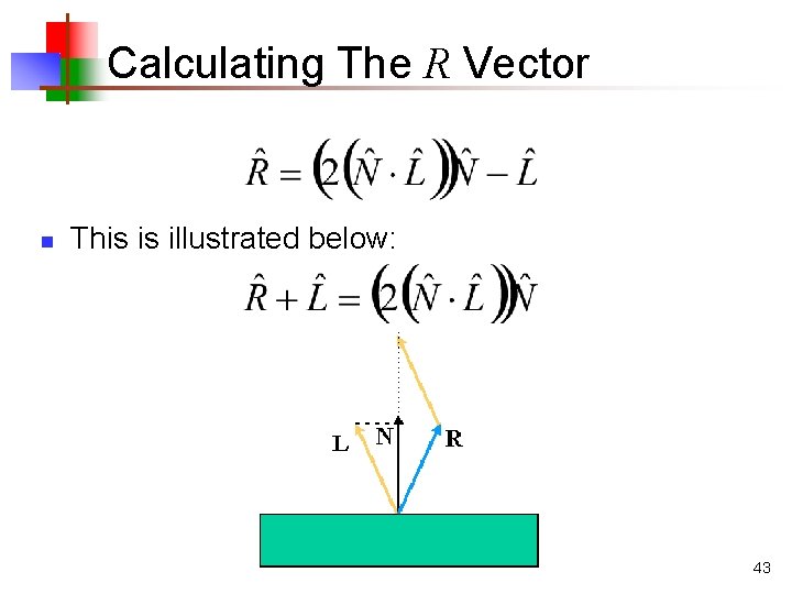 Calculating The R Vector n This is illustrated below: 43 Calculating The R Vector n This is illustrated below: 43