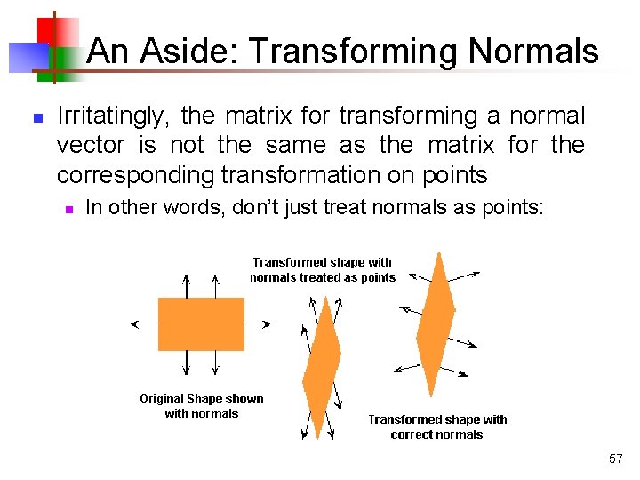 An Aside: Transforming Normals n Irritatingly, the matrix for transforming a normal vector is An Aside: Transforming Normals n Irritatingly, the matrix for transforming a normal vector is