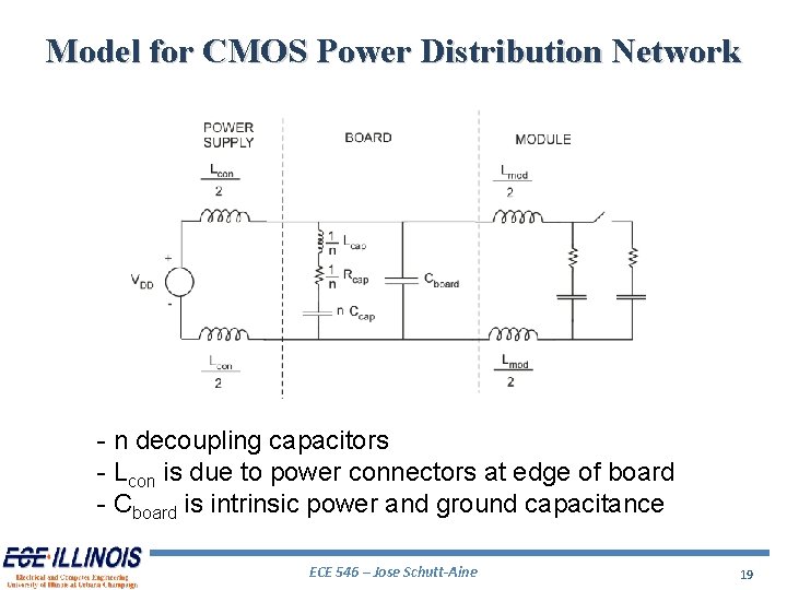 Model for CMOS Power Distribution Network - n decoupling capacitors - Lcon is due