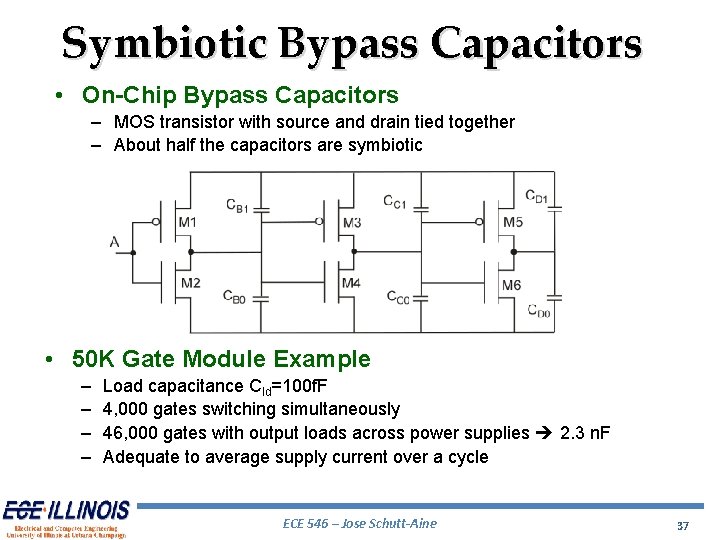 Symbiotic Bypass Capacitors • On-Chip Bypass Capacitors – MOS transistor with source and drain