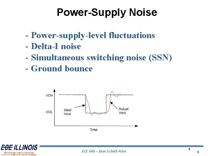 Power-Supply Noise - Power-supply-level fluctuations - Delta-I noise - Simultaneous switching noise (SSN) -