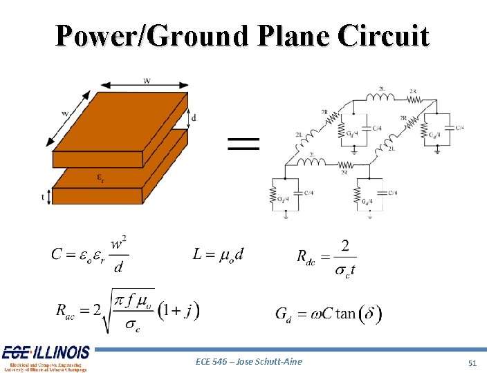 Power/Ground Plane Circuit ECE 546 – Jose Schutt-Aine 51 