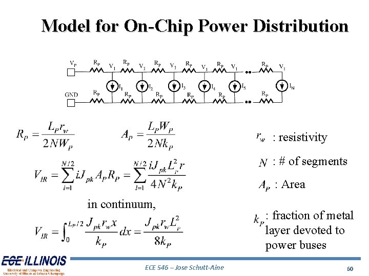 Model for On-Chip Power Distribution : resistivity : # of segments : Area in