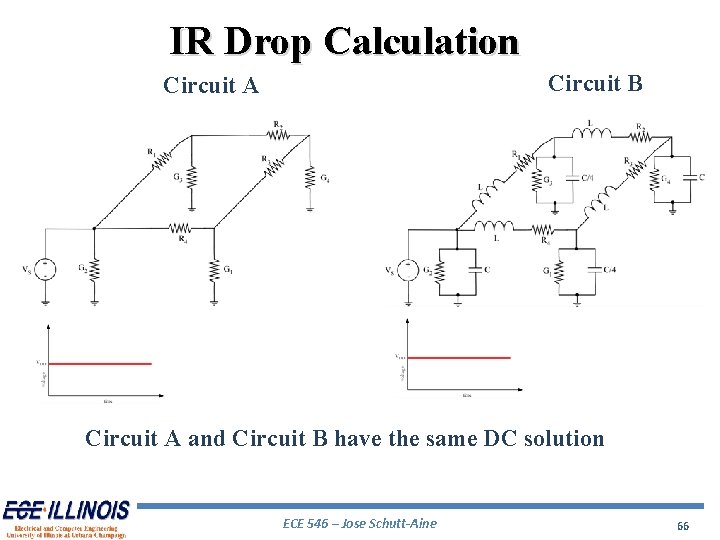 IR Drop Calculation Circuit B Circuit A and Circuit B have the same DC