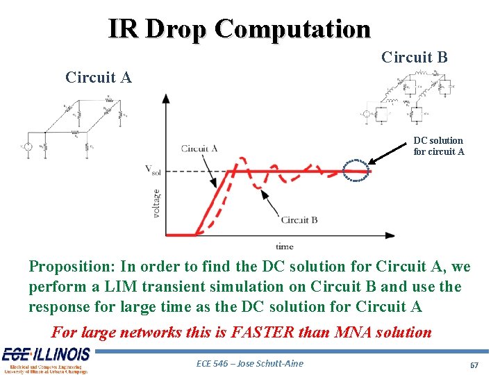 IR Drop Computation Circuit B Circuit A DC solution for circuit A Proposition: In