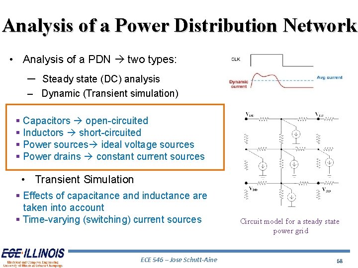 Analysis of a Power Distribution Network • Analysis of a PDN two types: –