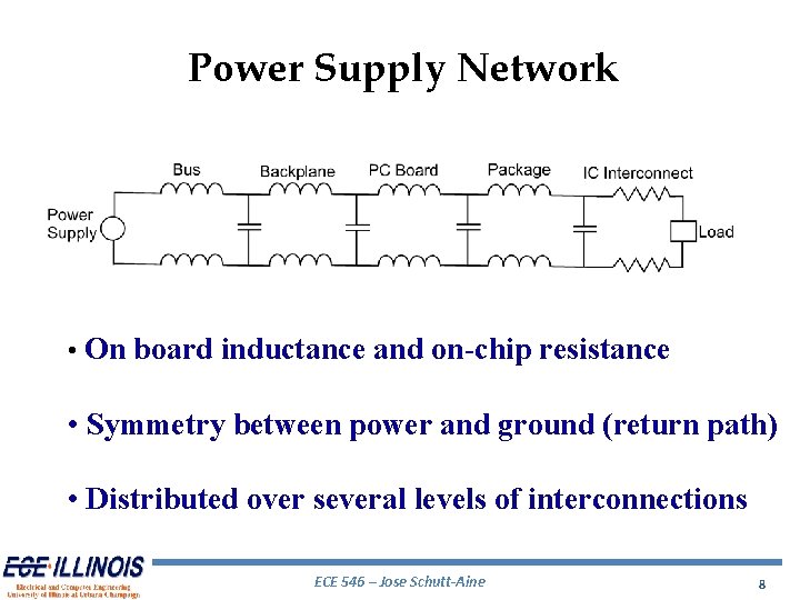 Power Supply Network • On board inductance and on-chip resistance • Symmetry between power