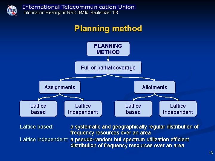 Information Meeting on RRC 04/05, September ’ 03 Planning method PLANNING METHOD Full or