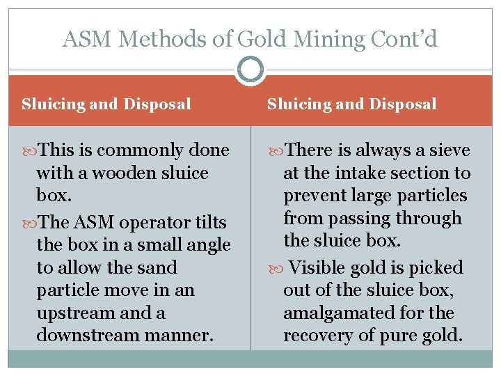 ASM Methods of Gold Mining Cont’d Sluicing and Disposal This is commonly done There