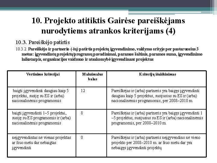 10. Projekto atitiktis Gairėse pareiškėjams nurodytiems atrankos kriterijams (4) 10. 3. Pareiškėjo patirtis 10.