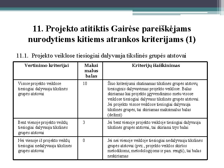 11. Projekto atitiktis Gairėse pareiškėjams nurodytiems kitiems atrankos kriterijams (1) 11. 1. Projekto veiklose