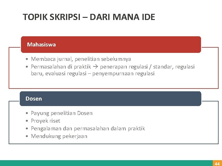 TOPIK SKRIPSI – DARI MANA IDE Mahasiswa • Membaca jurnal, penelitian sebelumnya • Permasalahan