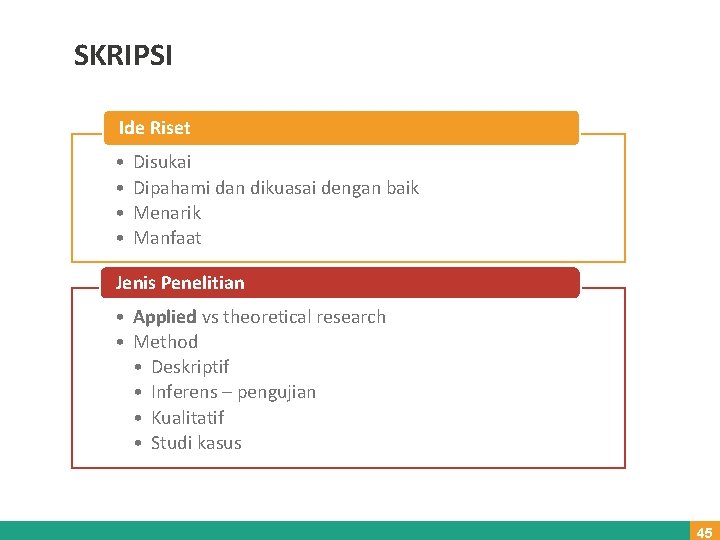 SKRIPSI Ide Riset • • Disukai Dipahami dan dikuasai dengan baik Menarik Manfaat Jenis