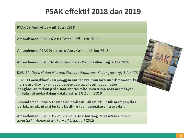 PSAK effektif 2018 dan 2019 PSAK 69 Agrikultur – eff 1 Jan 2018 Amandemen