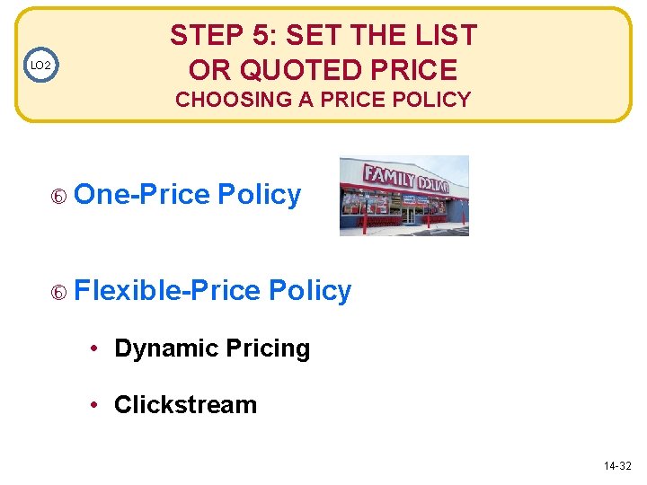 LO 2 STEP 5: SET THE LIST OR QUOTED PRICE CHOOSING A PRICE POLICY