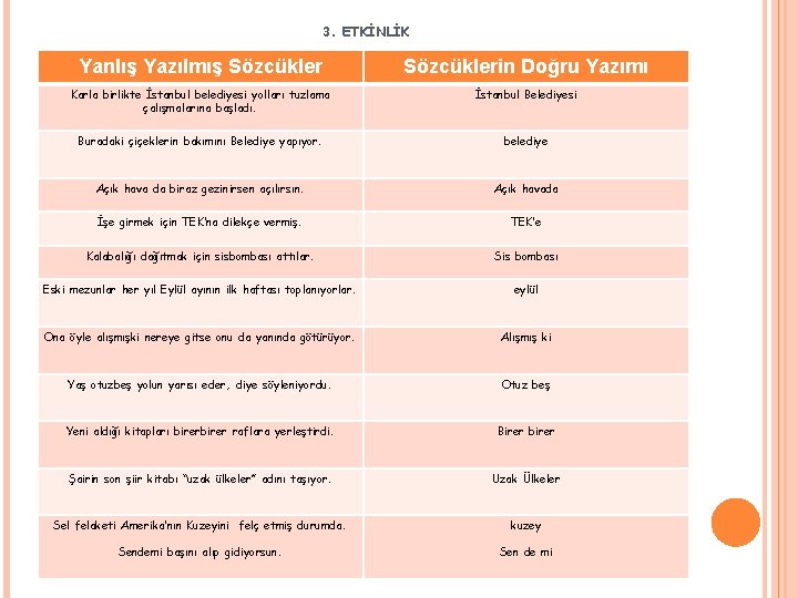 3. ETKİNLİK Yanlış Yazılmış Sözcüklerin Doğru Yazımı Karla birlikte İstanbul belediyesi yolları tuzlama çalışmalarına