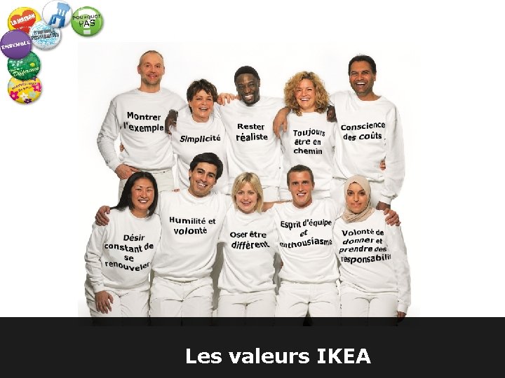 Les valeurs IKEA 