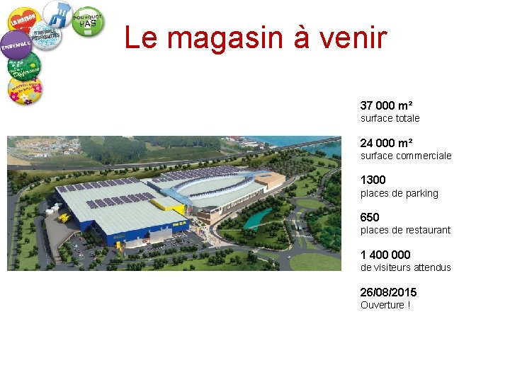 Le magasin à venir 37 000 m² surface totale 24 000 m² surface commerciale