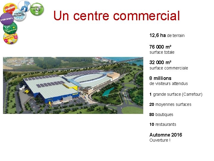 Un centre commercial 12, 6 ha de terrain 76 000 m² surface totale 32