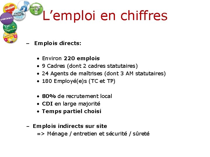 L’emploi en chiffres – Emplois directs: • • Environ 220 emplois 9 Cadres (dont