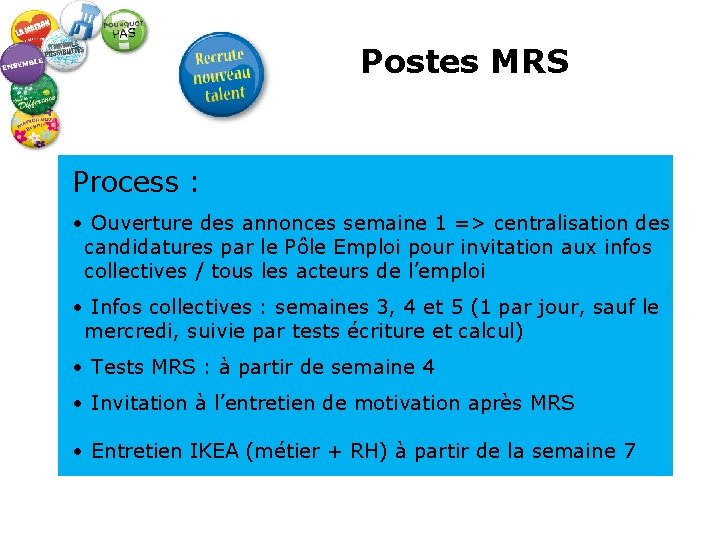 Postes MRS Process : • Ouverture des annonces semaine 1 => centralisation des candidatures