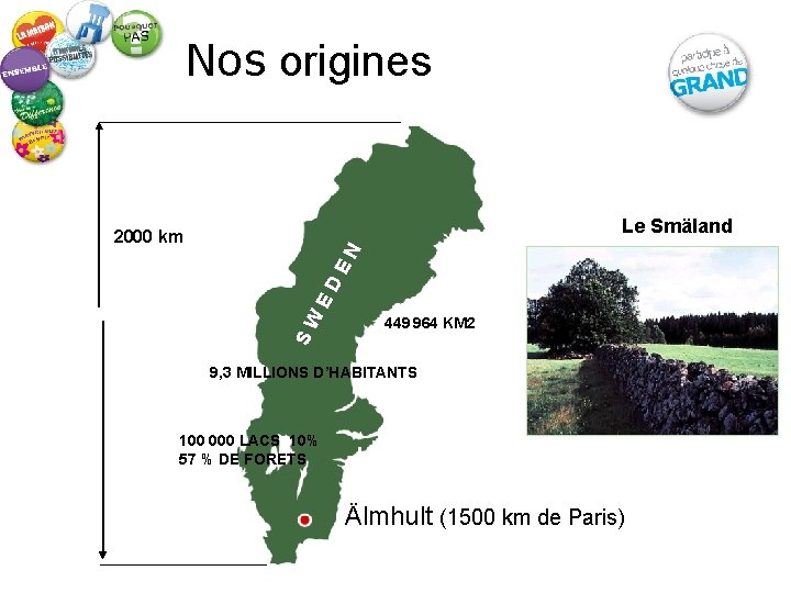 Nos origines Le Smäland SW ED EN 2000 km 449 964 KM 2 9,