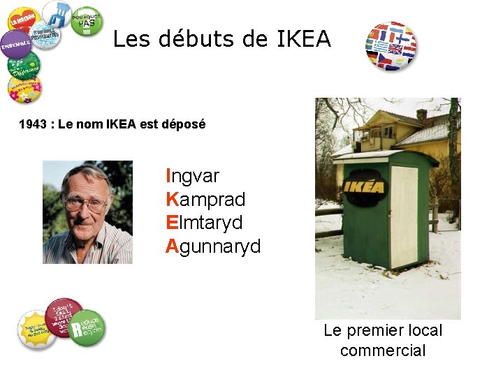 Les débuts de IKEA 1943 : Le nom IKEA est déposé Ingvar Kamprad Elmtaryd