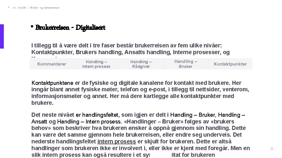  • 01. Innsikt – Bruker- og tjenestereiser • Brukerreisen - Digitalisert I tillegg