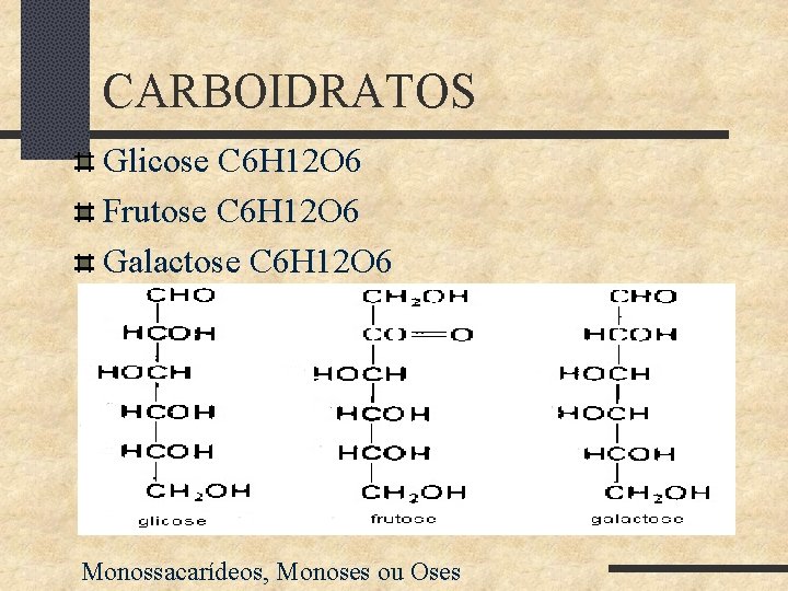 CARBOIDRATOS Glicose C 6 H 12 O 6 Frutose C 6 H 12 O