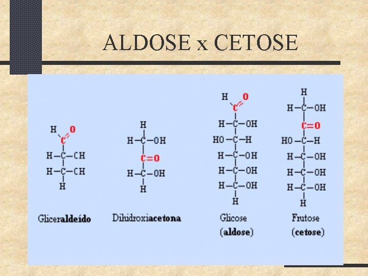 ALDOSE x CETOSE 