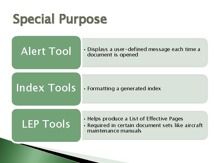 Special Purpose Alert Tool Index Tools LEP Tools • Displays a user-defined message each