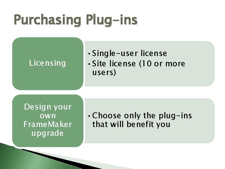 Purchasing Plug-ins Licensing Design your own Frame. Maker upgrade • Single-user license • Site