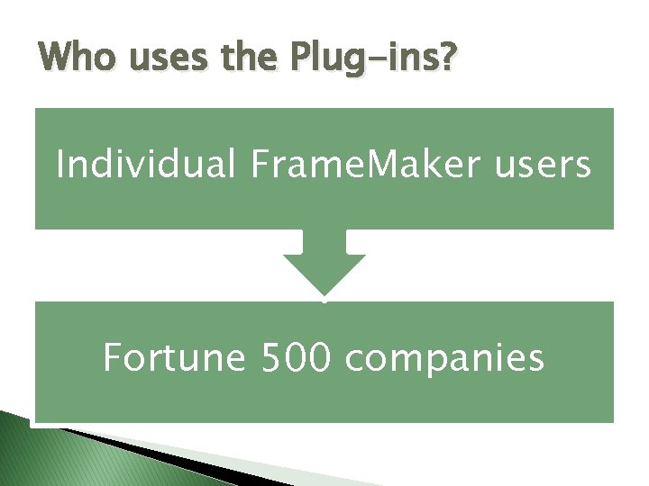 Who uses the Plug-ins? Individual Frame. Maker users Fortune 500 companies 