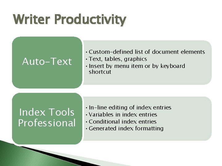 Writer Productivity Auto-Text Index Tools Professional • Custom-defined list of document elements • Text,