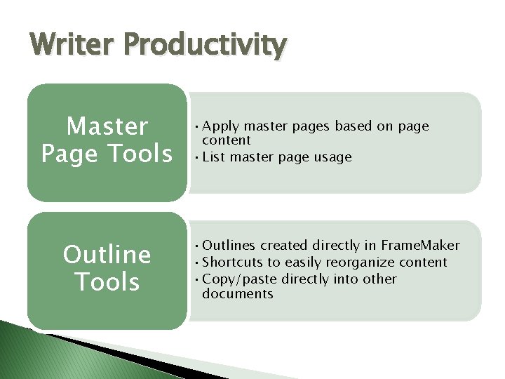 Writer Productivity Master Page Tools Outline Tools • Apply master pages based on page