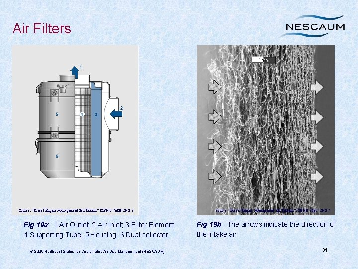 Air Filters Source: “Diesel-Engine Management 3 rd Edition” ISBN 0 -7680 -1343 -7 Fig